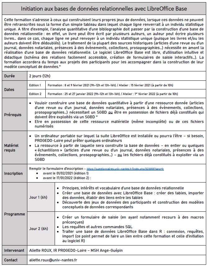 Formation Progedo-Loire 25-27 janvier 2022