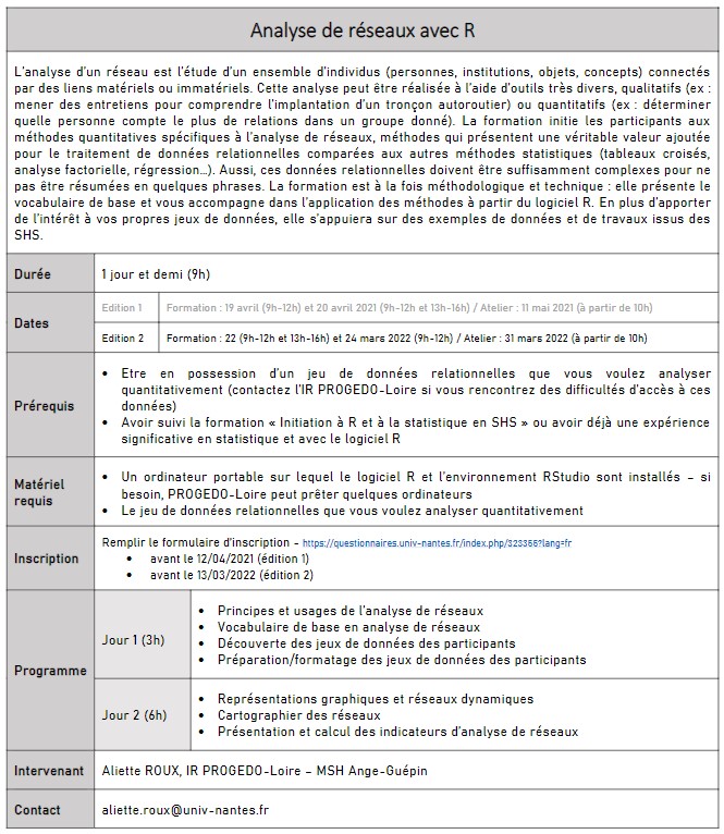 Formation Progedo-Loire Analyse de réseaux avec R