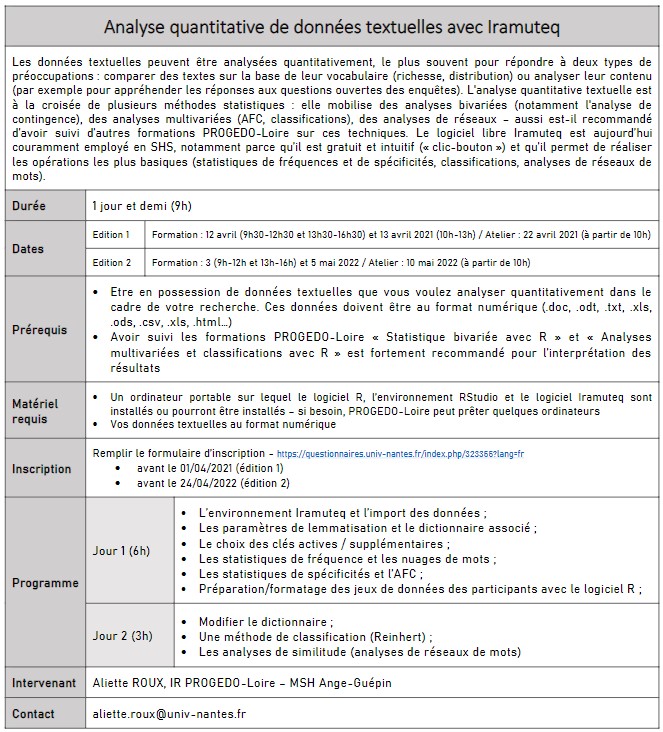 Formation Progedo-Loire Analyse quantitative de données textuelles avec Iramuteq