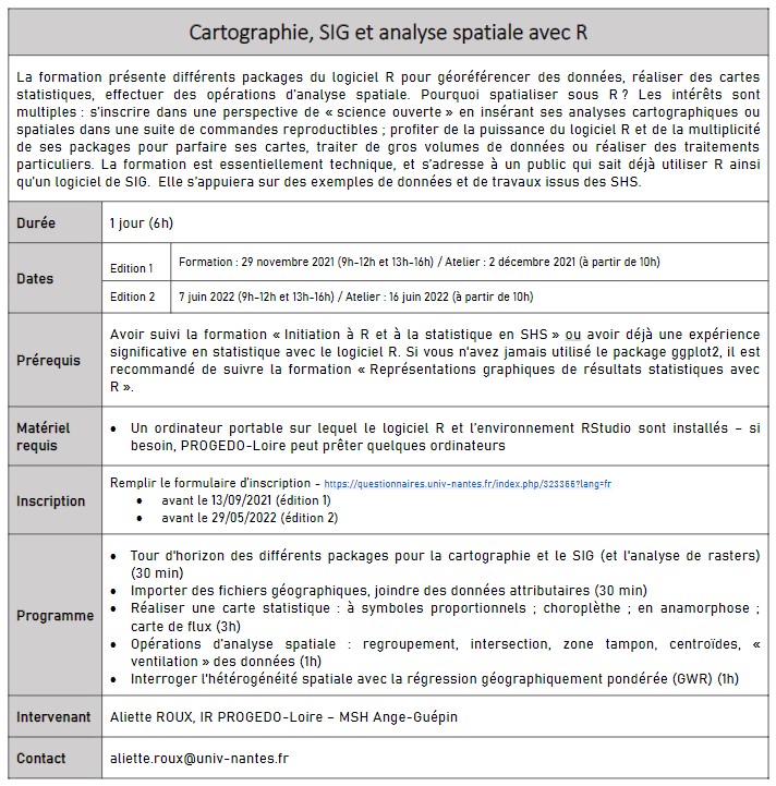 Formation Progedo-Loire Cartographie, SIG et analyse spatiale avec R