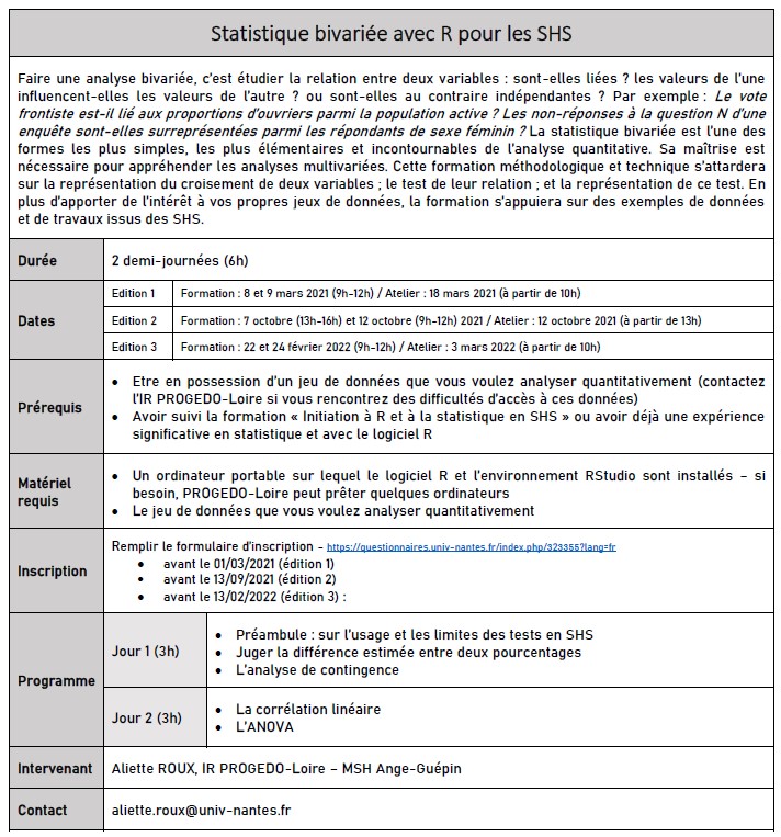 Formation Progedo-Loire Statistique bivariée avec R